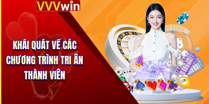 Khuyến Mãi VVVWin 1 Khái quát về các chương trình tri ân thành viên