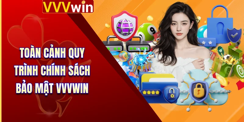 Chính Sách Bảo Mật VVVWin 1 Toàn cảnh quy trình chính sách bảo mật VVVWin